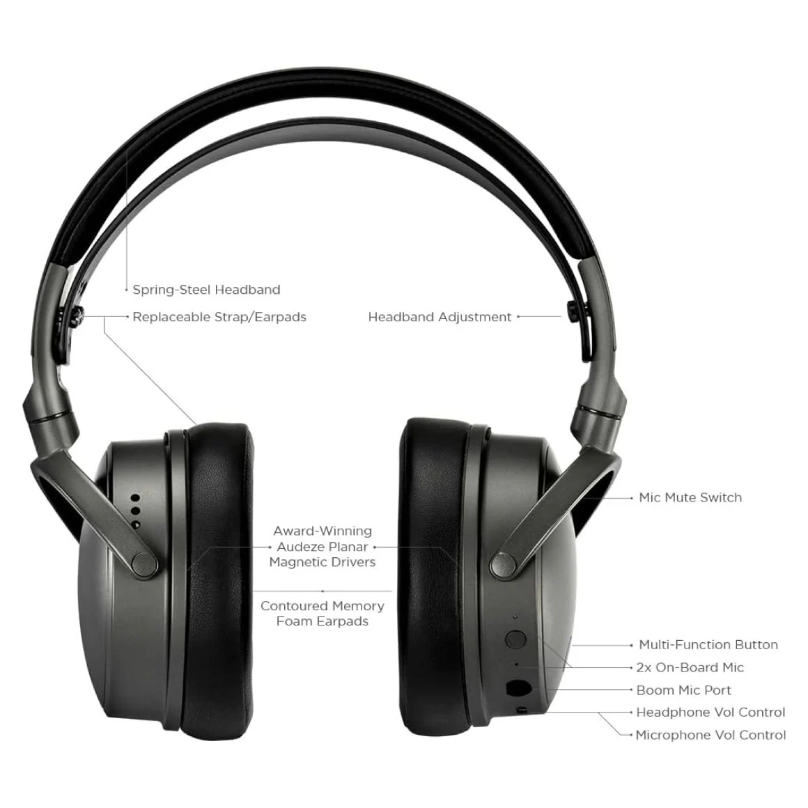 Audeze - Maxwell - Image 9
