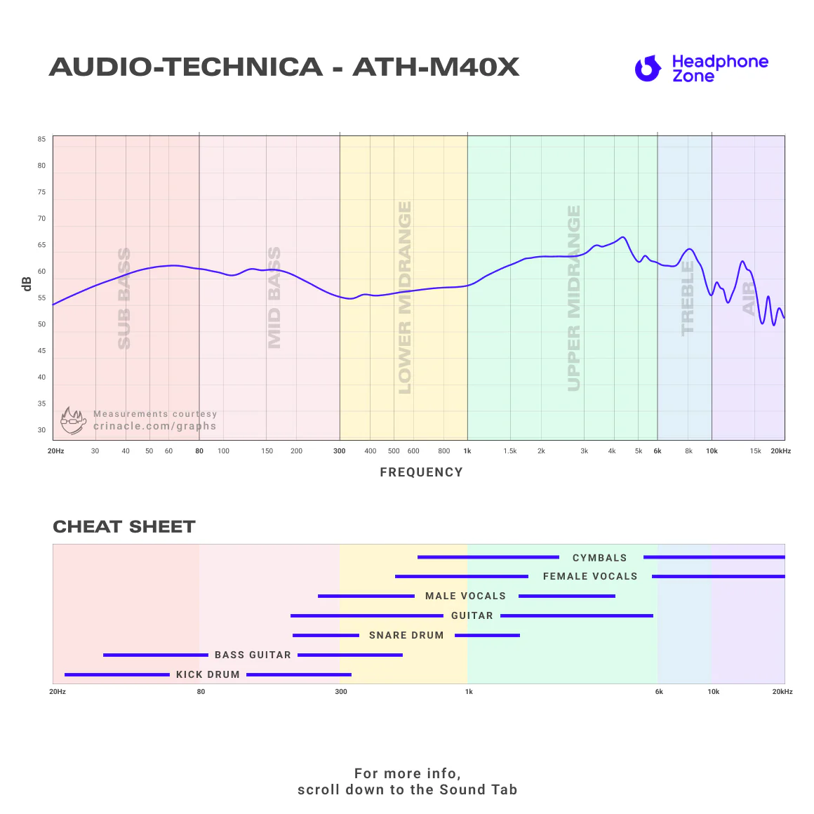 Audio-Technica - ATH-M40x - Image 7