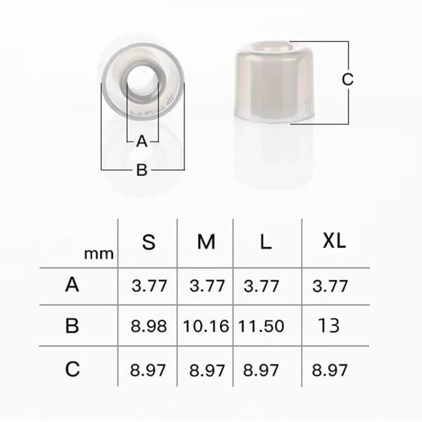 DUNU - S&S Eartips - Image 32