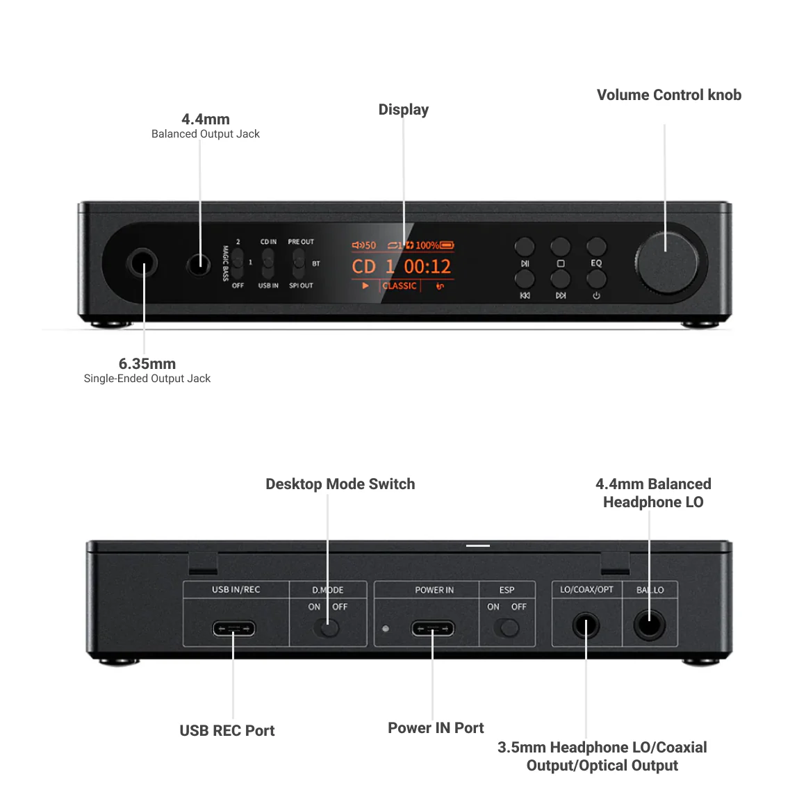 FiiO - DM15 R2R - Image 14