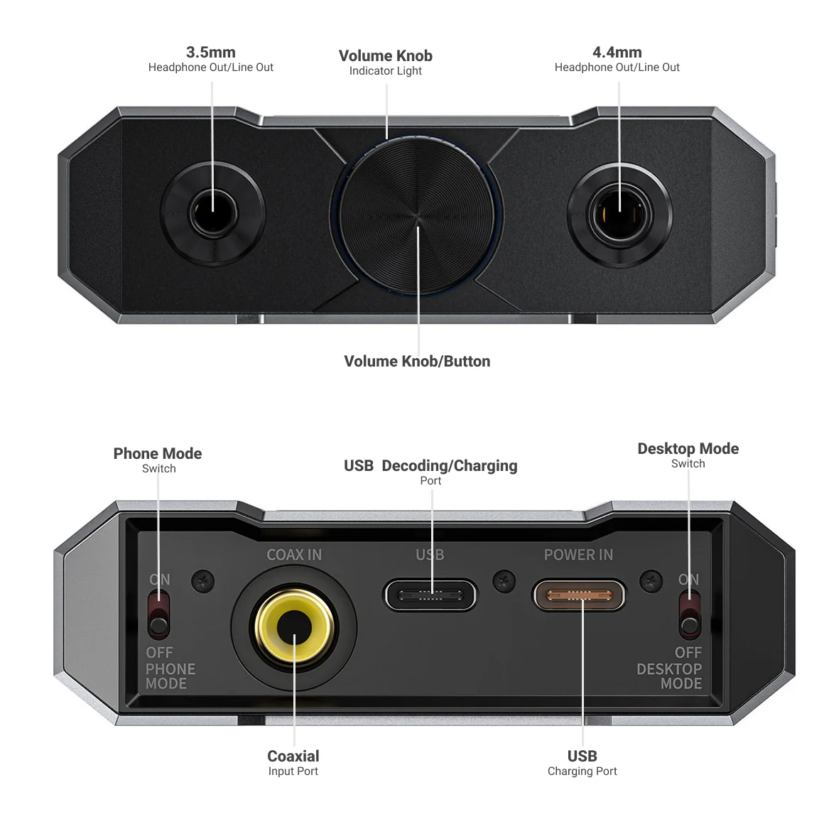 FiiO - Q15 - Image 6