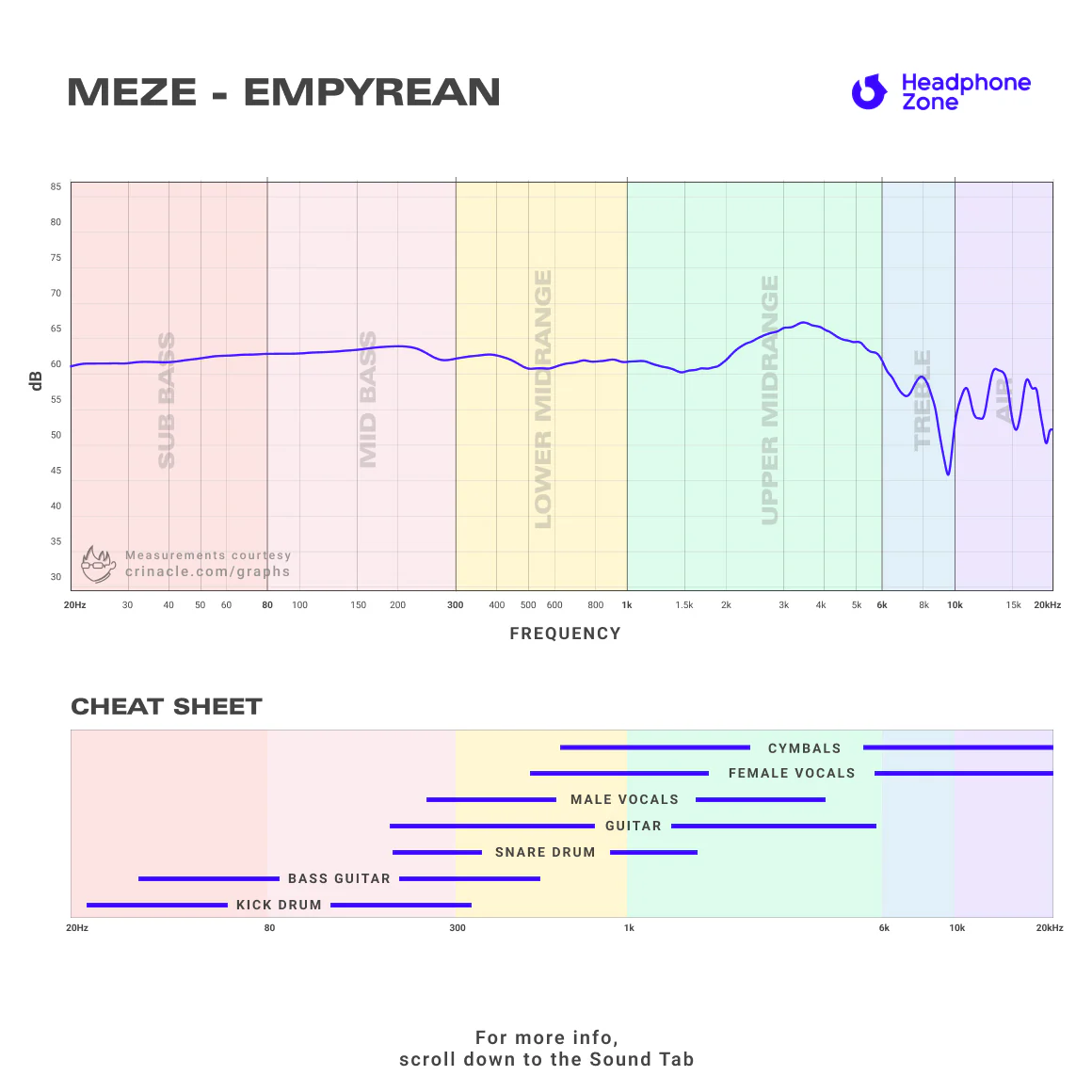 Meze - Empyrean - Image 22
